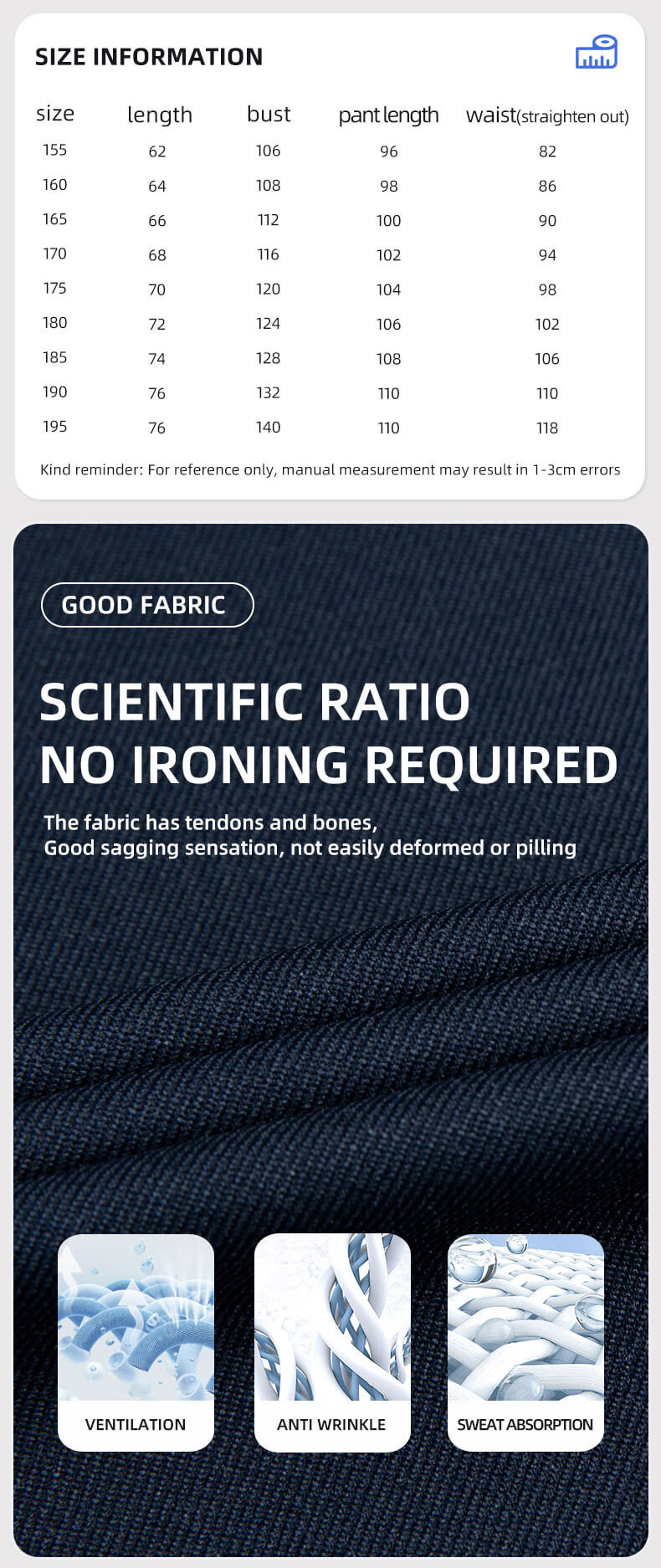 Men’s Construction Safety Brand Workwear1