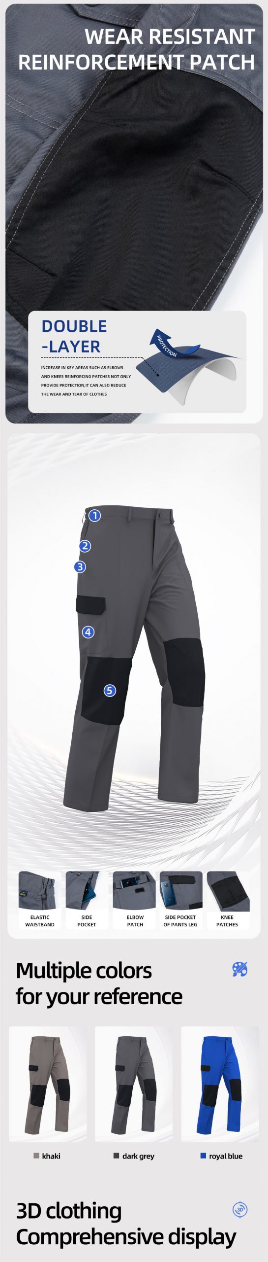 dm2312-work-pants-material-collar-zipper-pockets-and-other-parts-introduction