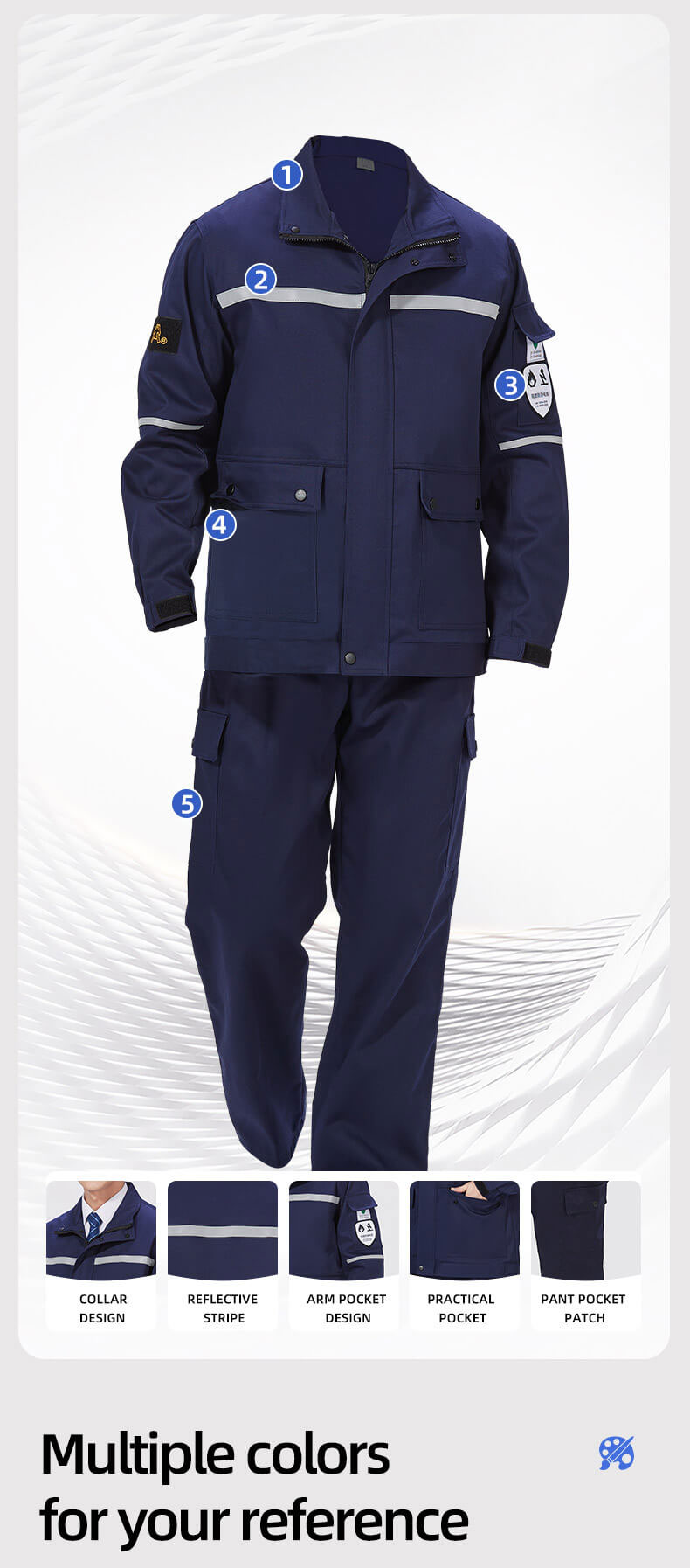 High visibility Flame Retardant Antistatic Protective Clothing5