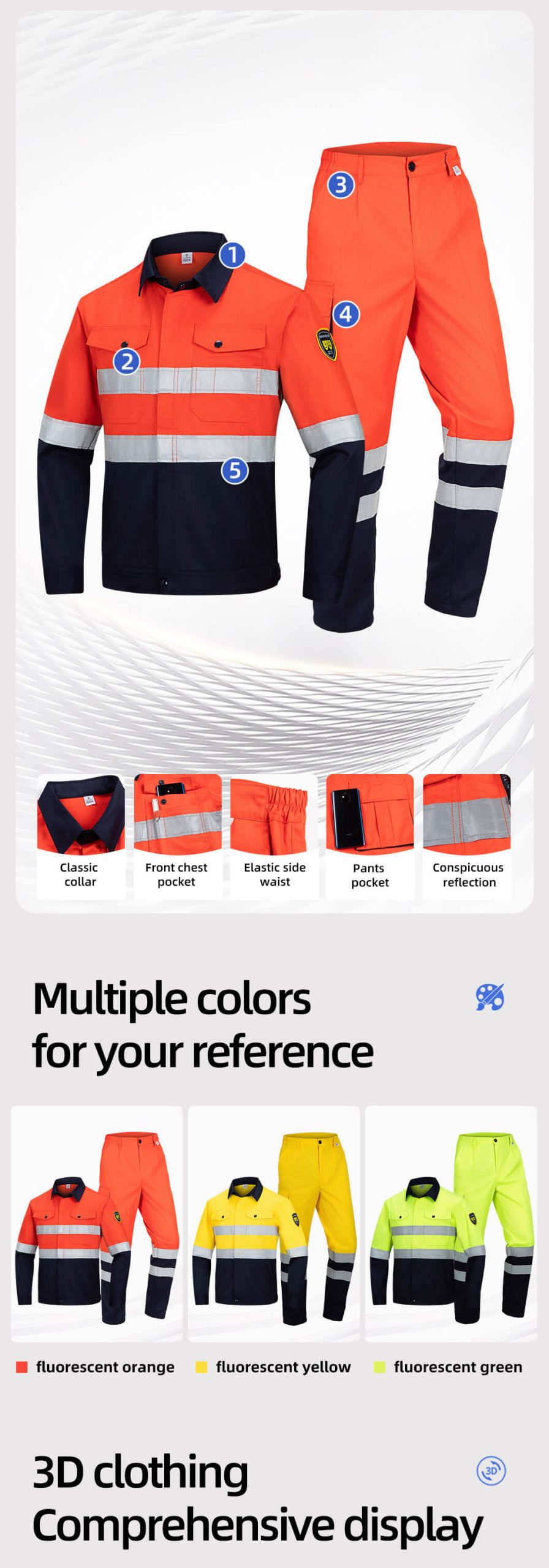 Anti-static High-Visibility Work Clothes Suit5