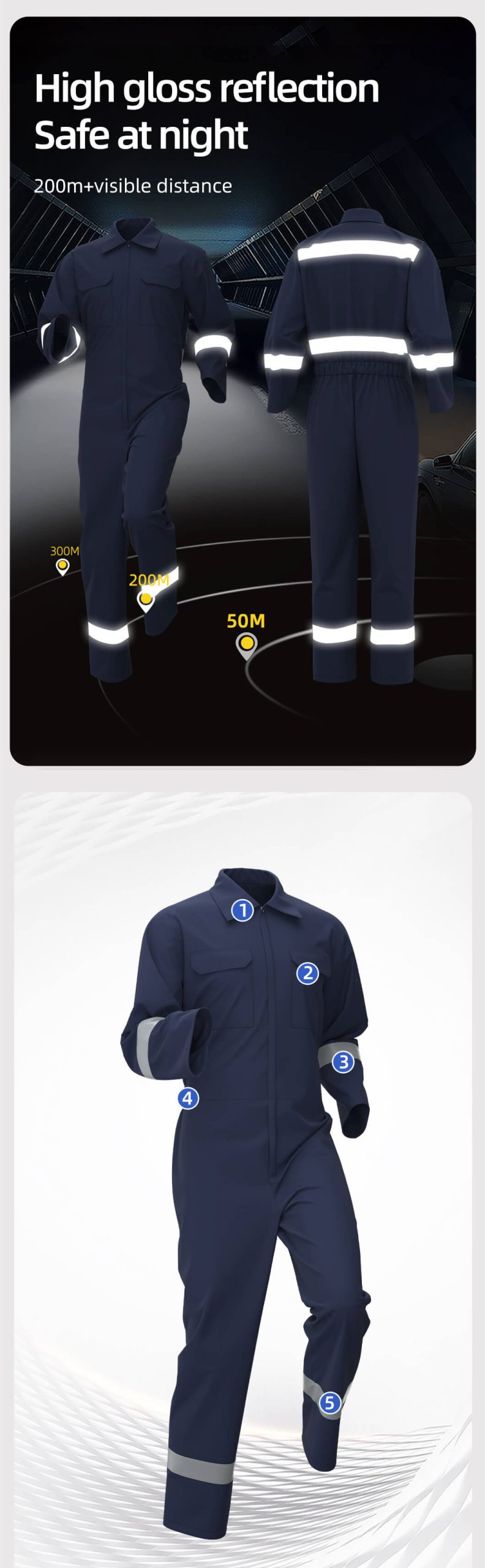 Spring and Autumn High Visibility Coveralls6