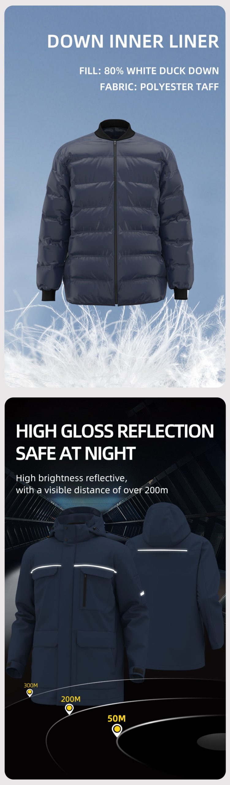 Winter 100% Cotton Detachable Fashion Jacket2