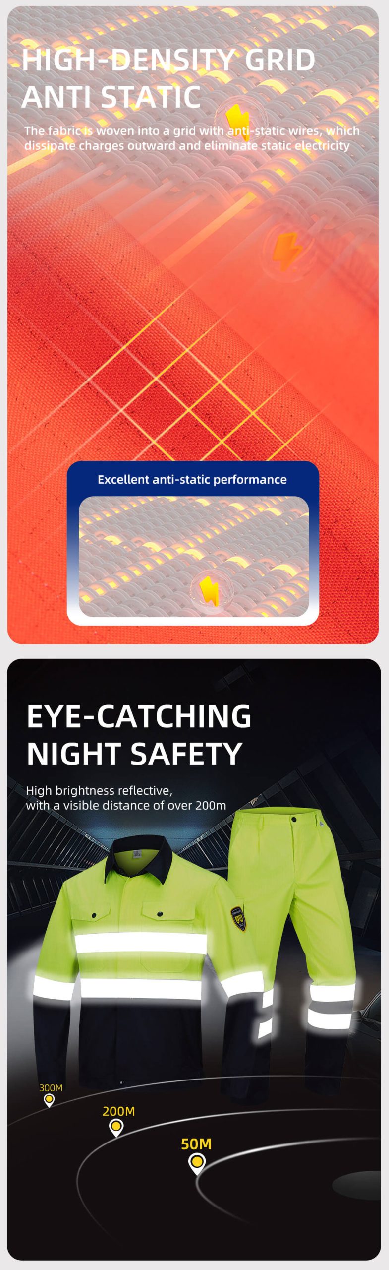 Anti-static High-Visibility Work Clothes Suit3