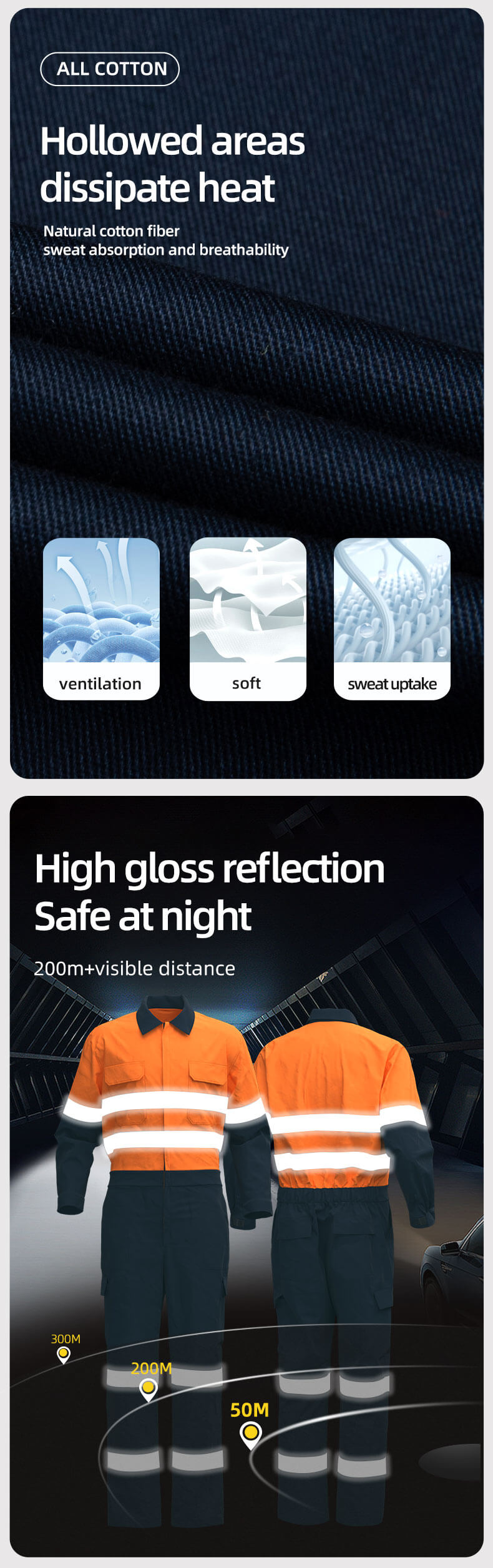 Summer thin cotton high-visibility coveralls2