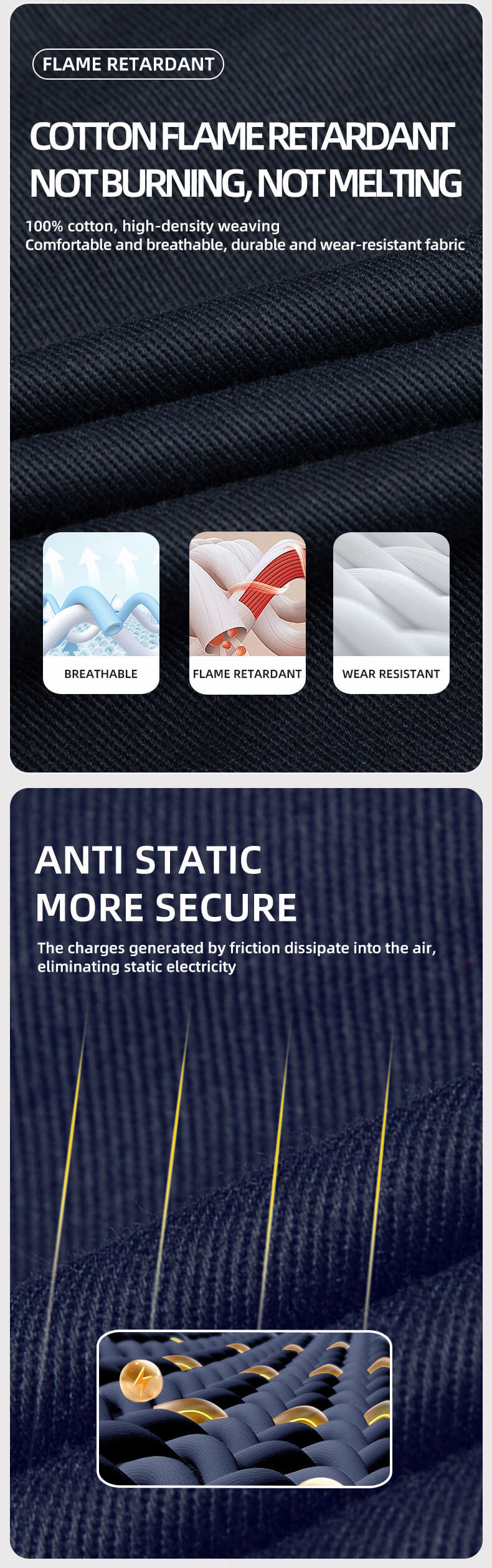 Cotton anti-static flame-retardant coveralls7